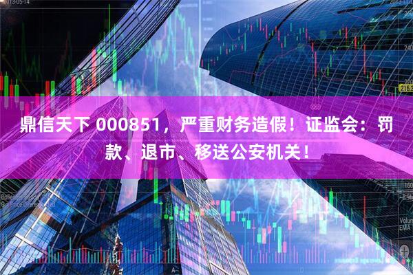 鼎信天下 000851，严重财务造假！证监会：罚款、退市、移送公安机关！