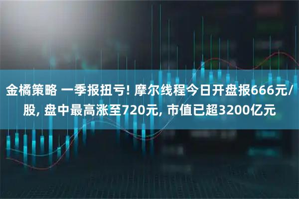 金橘策略 一季报扭亏! 摩尔线程今日开盘报666元/股, 盘中最高涨至720元, 市值已超3200亿元